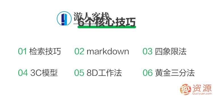 思维管理笔记术,怎样能1秒找到资料,记笔记的方法？,学习,管理,第6张