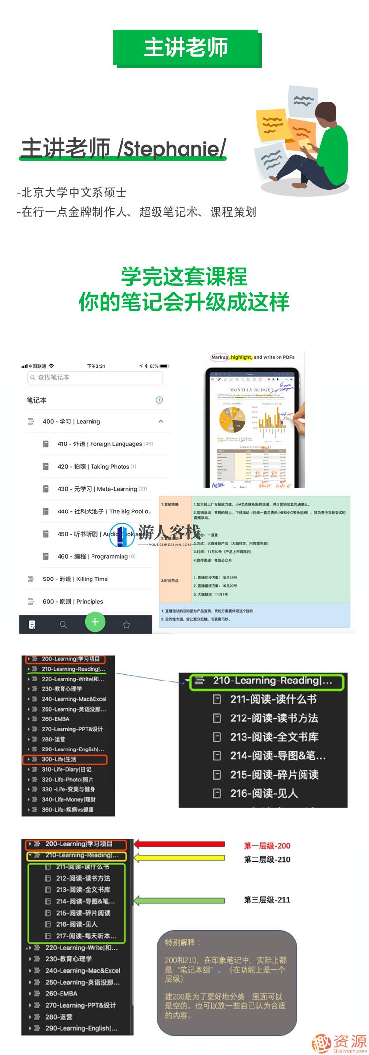 思维管理笔记术,怎样能1秒找到资料,记笔记的方法？,学习,管理,第8张