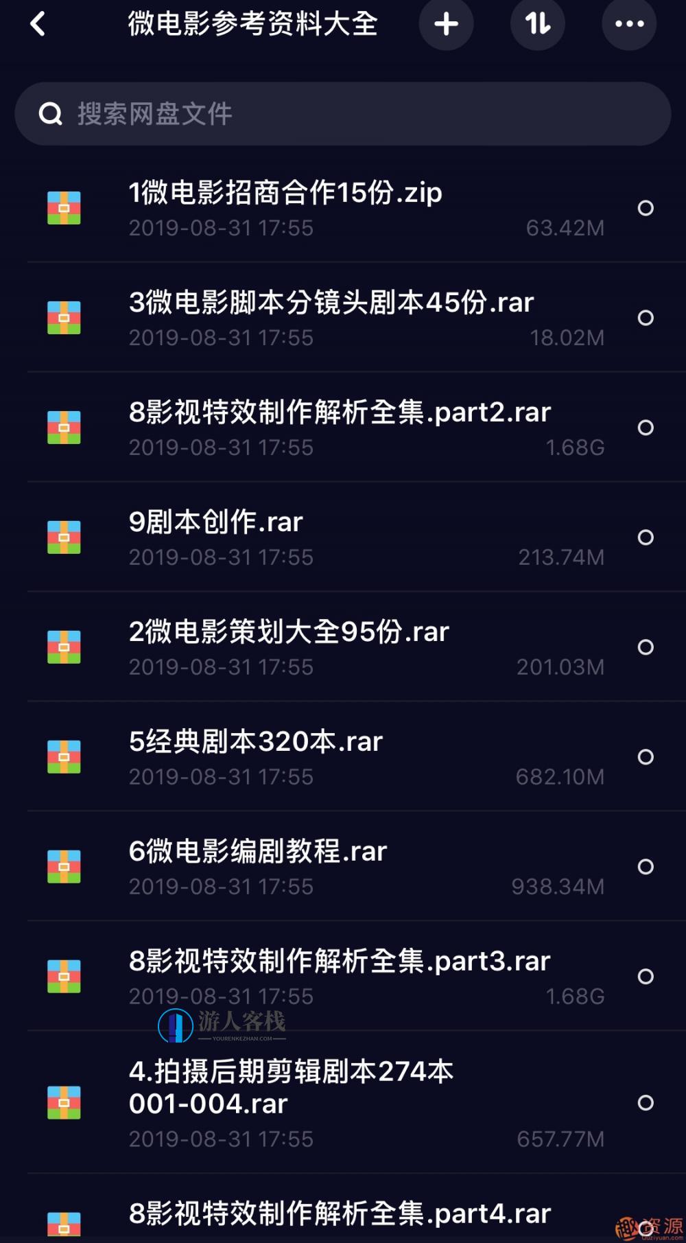 微电影参考资料大全，微电影素材、剧本和制作流程,第2张