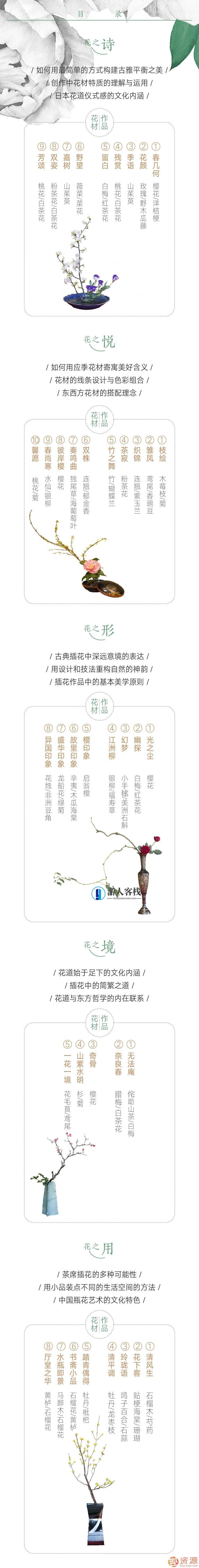 花知道答案——中日名师插花课,学习,第3张 花知道答案——中日名师插花课,学习,第3张