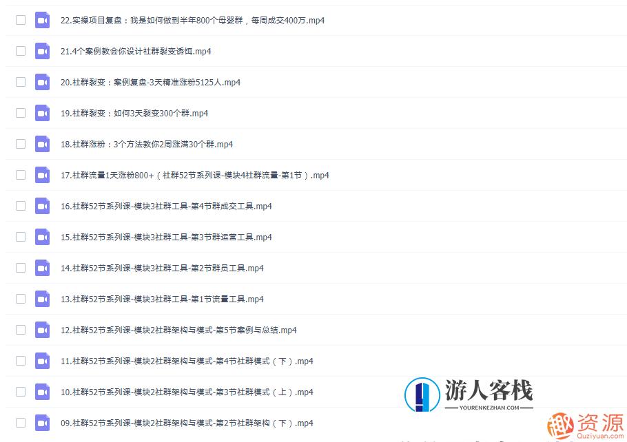 全网最全社群系列课程:打造个人品牌,开启成功之路,课程,第2张 全网最全社群系列课程:打造个人品牌,开启成功之路,课程,第2张