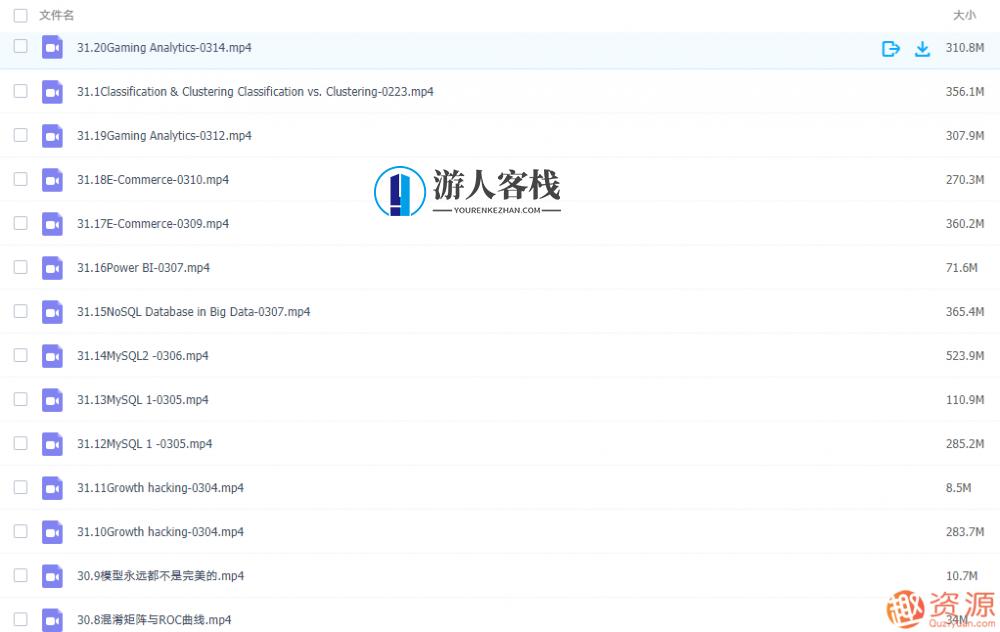 万门大学 商业数据分析特训班，万门大学商业数据分析特训班，深度探索数据分析实战技巧,数据分析,第2张