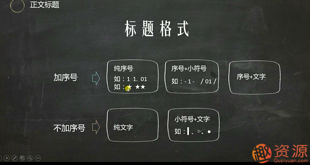 微信公众号高颜值排版教程视频，轻松打造吸睛文章，微信公众号高颜值排版秘籍，教你秒变文章达人，轻松吸引读者眼球,微信,第2张