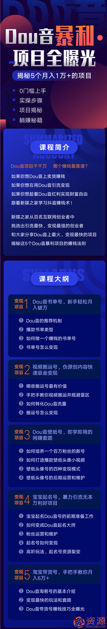 抖音暴利赚钱项目全曝光 揭秘5个月入万元的项目，抖音爆利赚钱项目揭秘，五个月入万元的五大秘密项目
