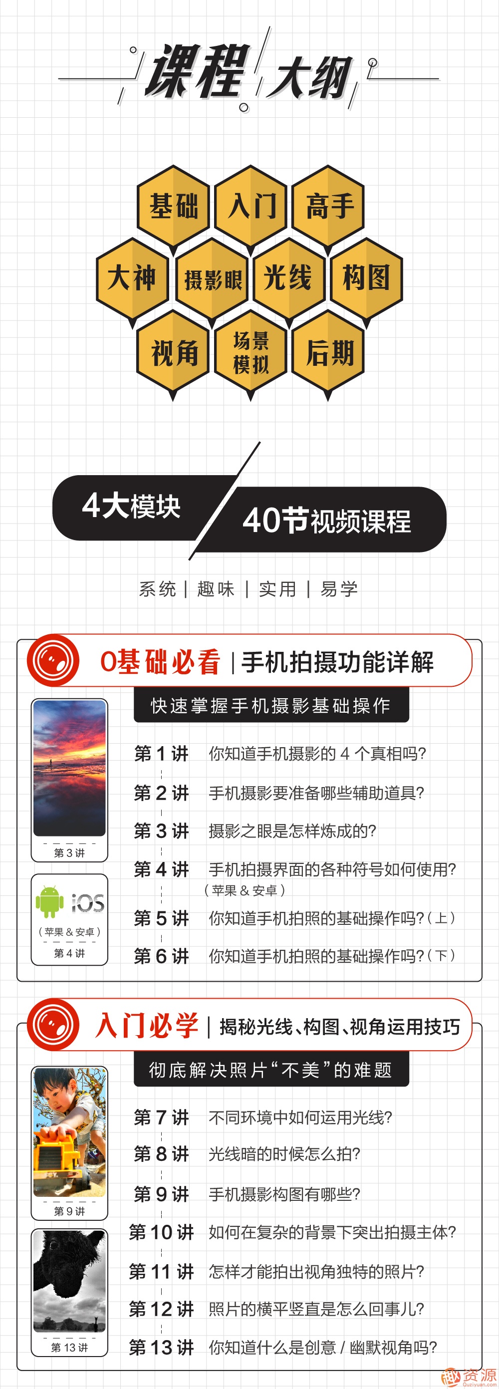 贾树森手机摄影教程分享教程分享-手机摄影大师贾树森秘籍大放送，摄影技巧与实战经验分享,摄影,第4张