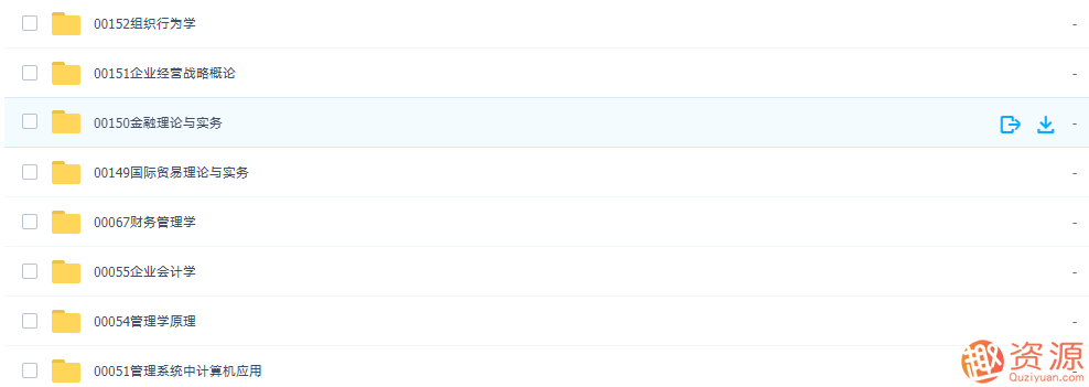 自考工商管理本科：开启你的职业新篇章，自考工商管理专业，解锁职业新高度，开启成功之路,管理,金融,第2张