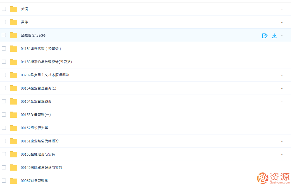 自考工商管理本科：开启你的职业新篇章，自考工商管理专业，解锁职业新高度，开启成功之路,管理,金融,第3张