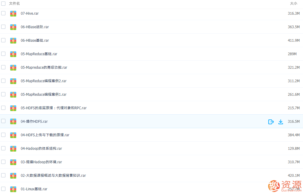潭州学院2019年大数据课程打包分享,潭州学院大数据课程精彩打包分享——深度解析与实战应用,课程,第3张 潭州学院2019年大数据课程打包分享,潭州学院大数据课程精彩打包分享——深度解析与实战应用,课程,第3张