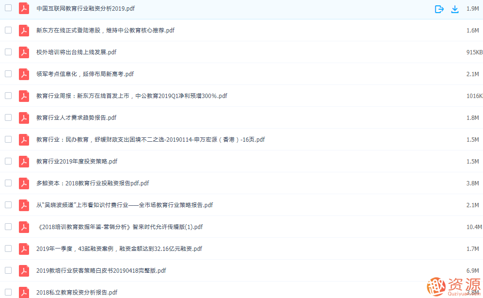 教育行业融资投资资料大全，教育行业融资投资资料大全，深度解析最新融资动态与投资策略,教育,发展,投资策略,第3张