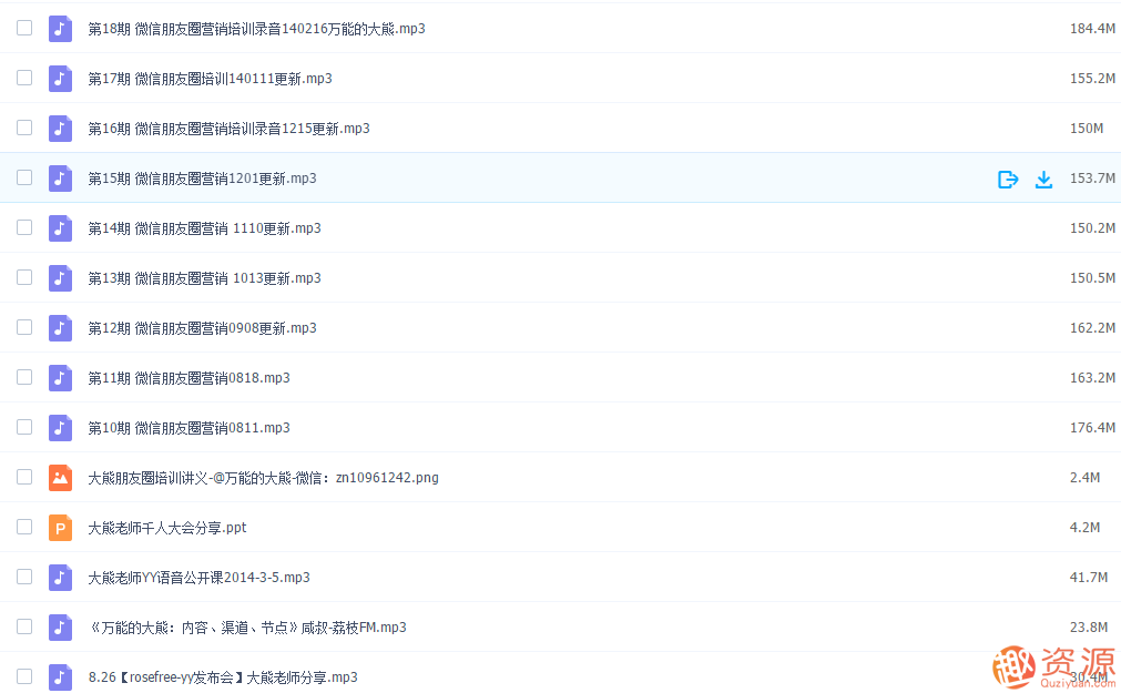 万能的大熊微信营销教程，深度解析微信营销实战，从入门到精通的全面指南,管理,微信,团队,客户服务,第3张