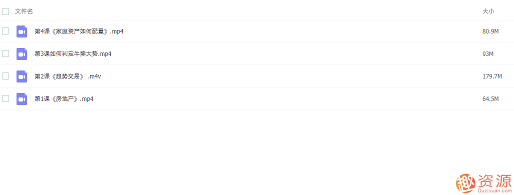 金融训练营：开启你的金融之路，金融精英之路，深度探索金融训练营,理解,金融,资产配置,第2张