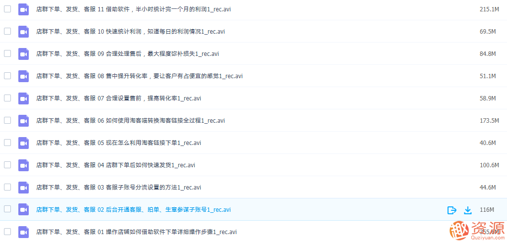 淘宝无货源开店教程和步骤，淘宝无货源高效开店全攻略，快速入门与持续优化策略,学习,课程,第2张