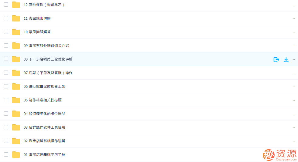 淘宝无货源开店教程和步骤，淘宝无货源高效开店全攻略，快速入门与持续优化策略,学习,课程,第3张