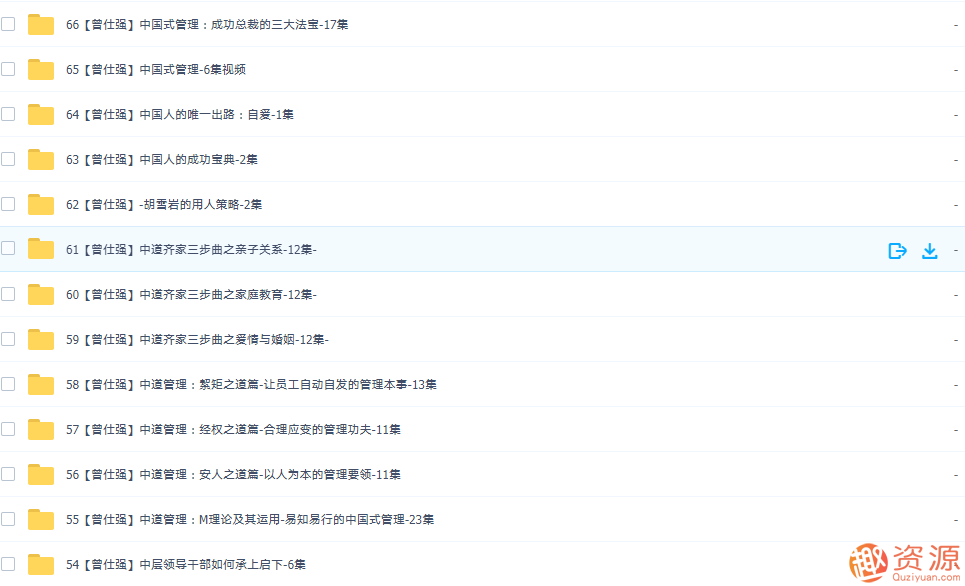 曾仕强全集分享，深度解析，曾仕强全集的智慧之源,管理,教育,团队,领导,论坛,第6张