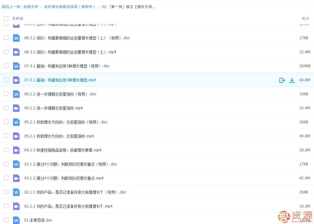 黑客实战营高阶增长:掌握黑客技能,开启高阶人生,黑客技能进阶之路,解锁高阶增长,实战营深度探索,第4张 黑客实战营高阶增长:掌握黑客技能,开启高阶人生,黑客技能进阶之路,解锁高阶增长,实战营深度探索,第4张