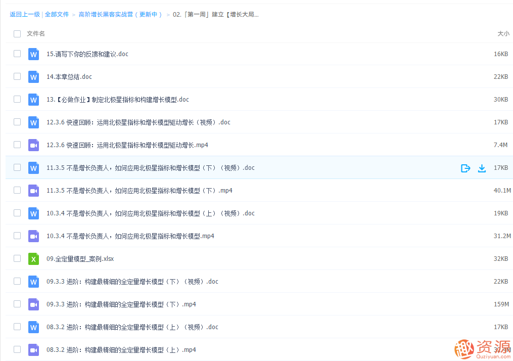 黑客实战营高阶增长:掌握黑客技能,开启高阶人生,黑客技能进阶之路,解锁高阶增长,实战营深度探索,第5张 黑客实战营高阶增长:掌握黑客技能,开启高阶人生,黑客技能进阶之路,解锁高阶增长,实战营深度探索,第5张