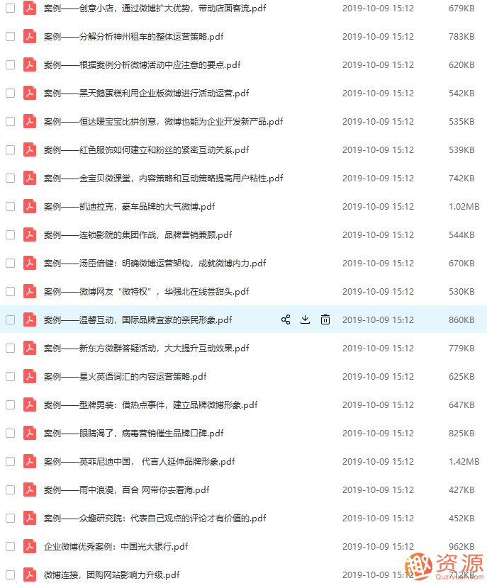 微博运营27个经典案例分析【教程分享】微博运营27大案例深度解析，实战秘籍与SEO优化技巧，一、引言，随着社交媒体的快速发展，微博作为一款流行的社交平台，其运营策略和案例分析也备受关注。本文将通过27个经典案例分析，深入探讨微博运营的技巧和策略，同时分享SEO优化技巧，帮助读者更好地掌握微博运营之道。，二、案例一，精准定位与用户互动，案例背景，某品牌通过精准定位年轻用户群体，通过举办线上线下活动，加强与用户的互动，提高品牌曝光度和用户黏性。，案例分析，该案例展示了如何通过精准定位和用户互动来提升,第2张