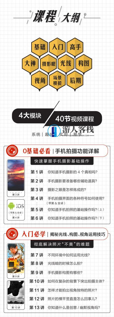 贾树森 手机摄影高手【完结】-百度云分享贾树森，贾树森手机摄影大师全记录，精彩绝伦的摄影之旅——完结版分享,摄影,第2张