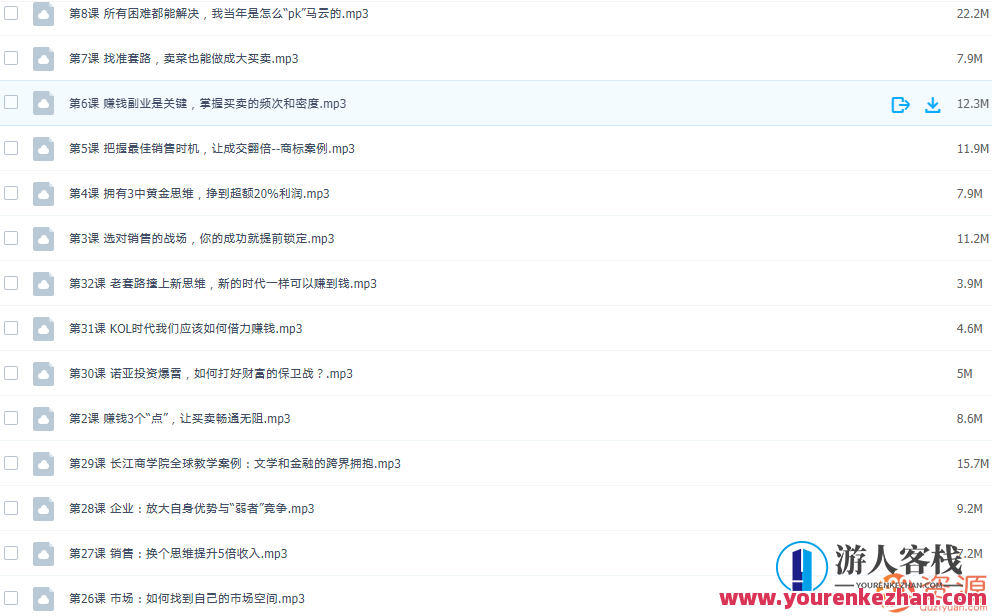 闲人快速赚钱方法教程，热门技巧揭秘快速兼职赚钱法门,电商,金融,竞争,创新,副业,第2张
