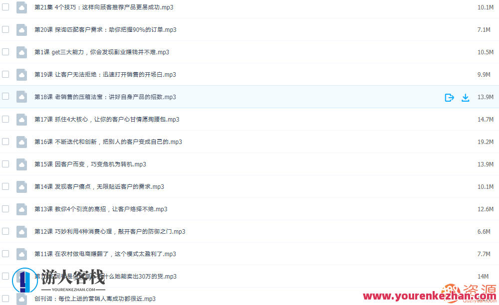 闲人快速赚钱方法教程，热门技巧揭秘快速兼职赚钱法门,电商,金融,竞争,创新,副业,第3张