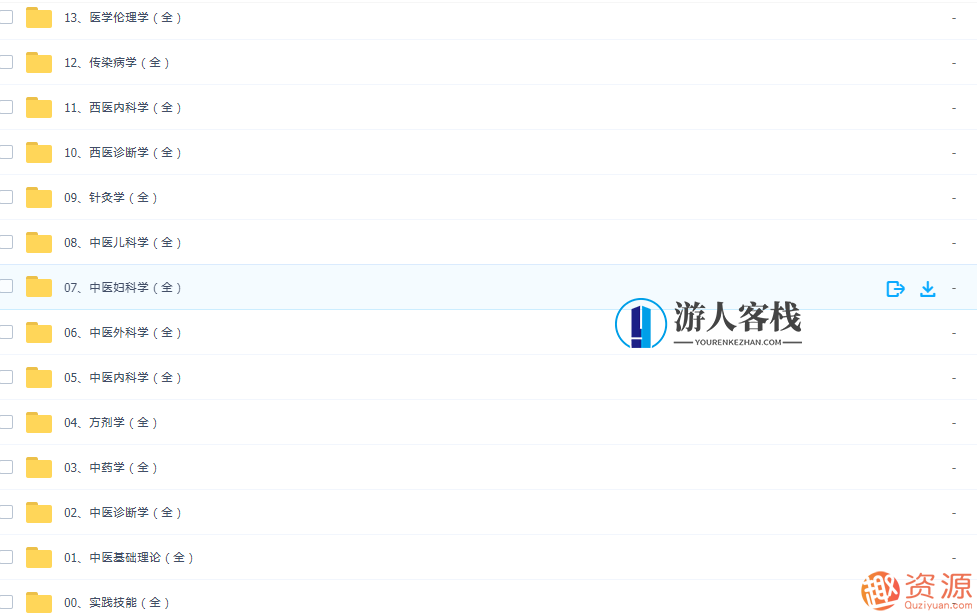 中西医执业药师资格证资料合集，中西医执业药师资格证资料宝典,第3张