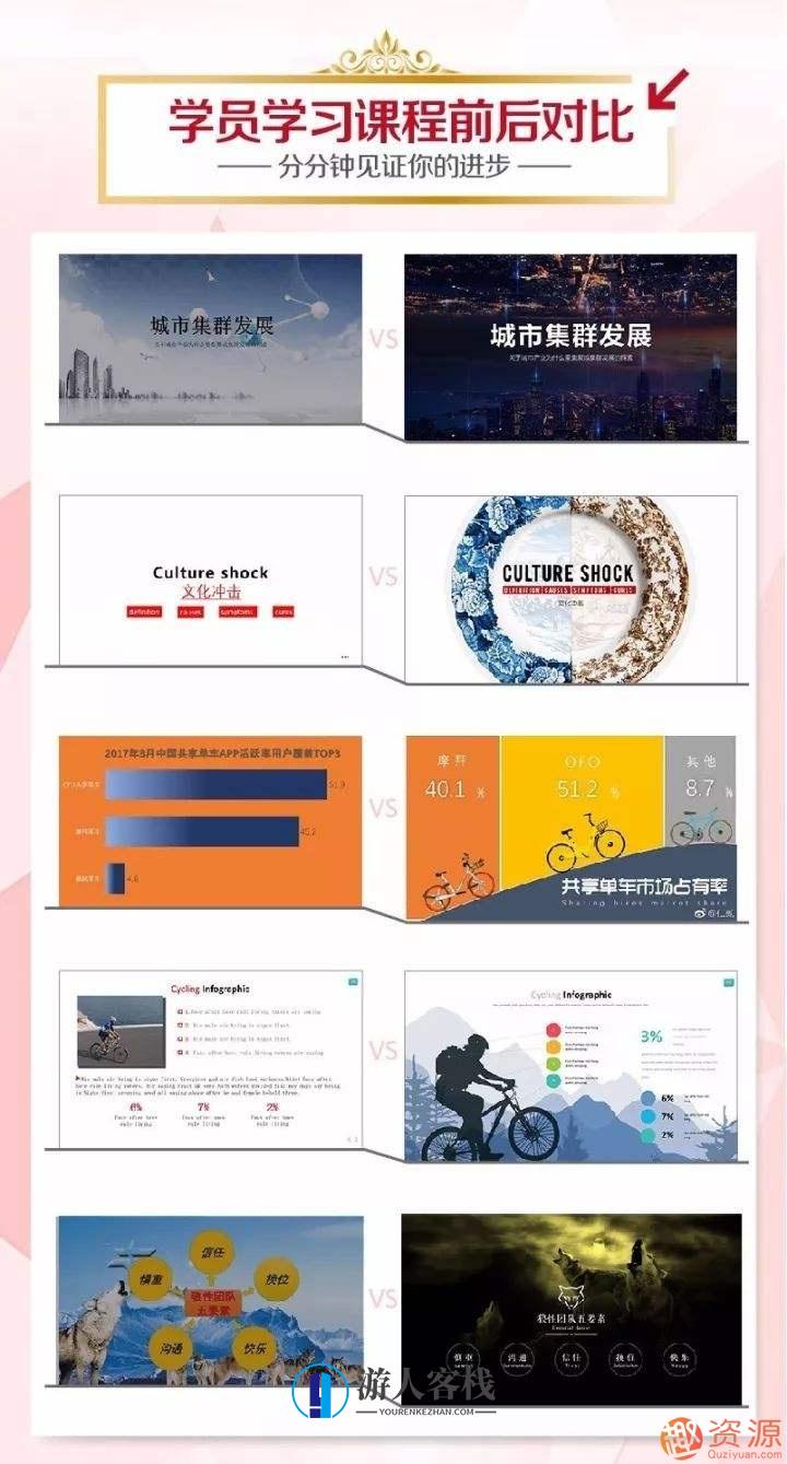 PPT制作速成课程【蓝星智库教程分享】PPT制作速成秘籍，蓝星智库实战教程,课程,蓝星智库,第2张