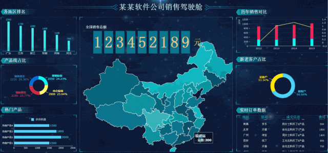 PPT制作速成课程【蓝星智库教程分享】PPT制作速成秘籍，蓝星智库实战教程,课程,蓝星智库,第3张