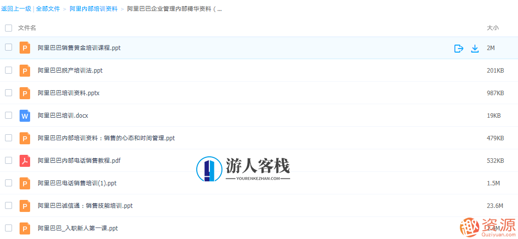阿里内部培训资料【蓝星智库】阿里内部培训资料精华集，蓝星智库深度解析,蓝星智库,管理,发展,时间管理,课程,第2张