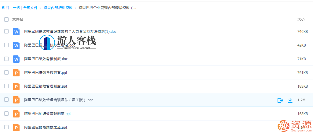 阿里内部培训资料【蓝星智库】阿里内部培训资料精华集，蓝星智库深度解析,蓝星智库,管理,发展,时间管理,课程,第3张