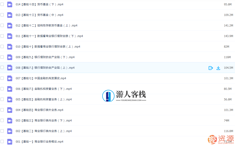 中国金融业务全体系，金融创新大潮下的中国新篇章,学习,专业,金融,合作,知识学习,第4张