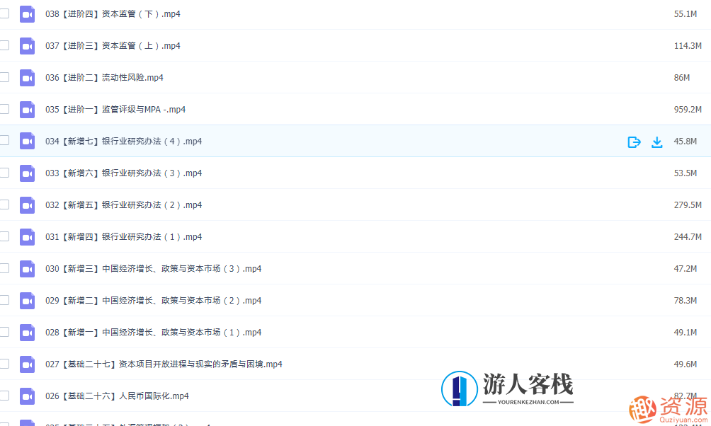 中国金融业务全体系，金融创新大潮下的中国新篇章,学习,专业,金融,合作,知识学习,第3张