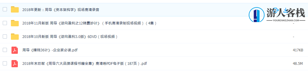 中小微企业标配课程:3.0逆向盈利,中小微企业盈利升级必修课,逆向思维与高效盈利策略,课程,第2张 中小微企业标配课程:3.0逆向盈利,中小微企业盈利升级必修课,逆向思维与高效盈利策略,课程,第2张