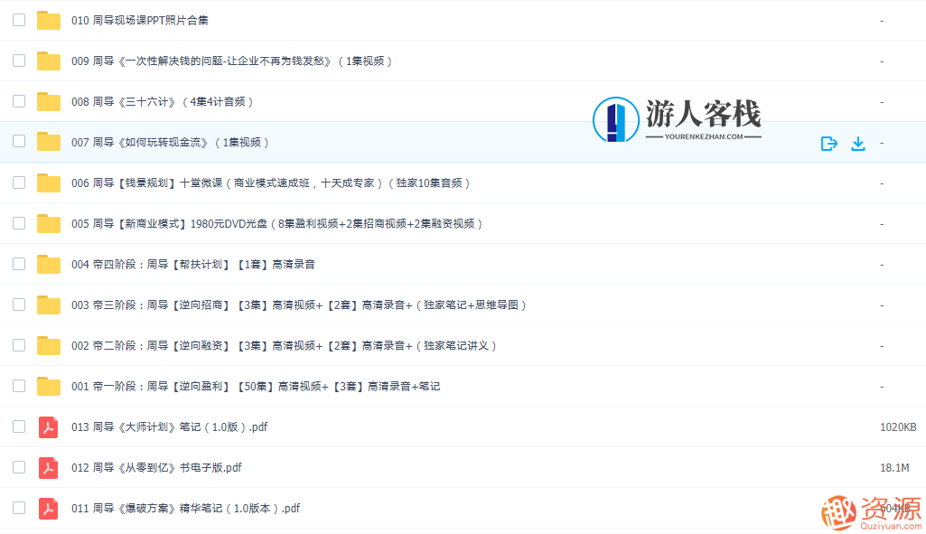 中小微企业标配课程:3.0逆向盈利,中小微企业盈利升级必修课,逆向思维与高效盈利策略,课程,第3张 中小微企业标配课程:3.0逆向盈利,中小微企业盈利升级必修课,逆向思维与高效盈利策略,课程,第3张