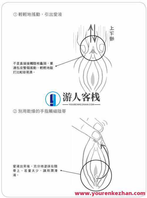 如何刺激小蜜豆才会让女票“倍爽”？_百度云网盘资源教程，甜蜜诱人秘籍，小蜜豆激发女友极致快感,网盘,适应,第6张