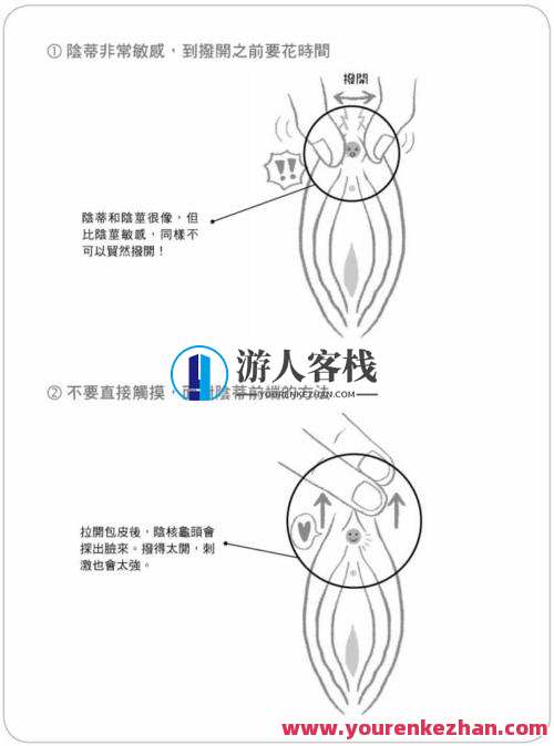 如何刺激小蜜豆才会让女票“倍爽”？_百度云网盘资源教程，甜蜜诱人秘籍，小蜜豆激发女友极致快感,网盘,适应,第5张