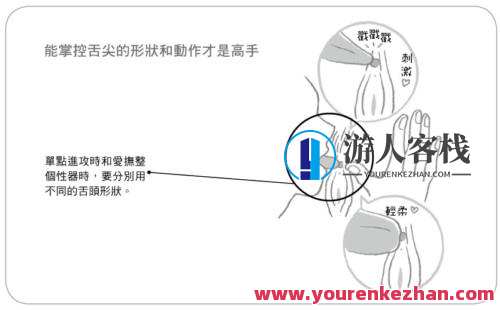 如何刺激小蜜豆才会让女票“倍爽”？_百度云网盘资源教程，甜蜜诱人秘籍，小蜜豆激发女友极致快感,网盘,适应,第8张