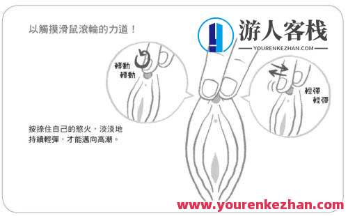 如何刺激小蜜豆才会让女票“倍爽”？_百度云网盘资源教程，甜蜜诱人秘籍，小蜜豆激发女友极致快感,网盘,适应,第7张