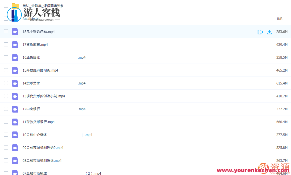 金融学 精讲班教材精讲,金融学精讲班教材深度解读,理解,金融,第2张 金融学 精讲班教材精讲,金融学精讲班教材深度解读,理解,金融,第2张