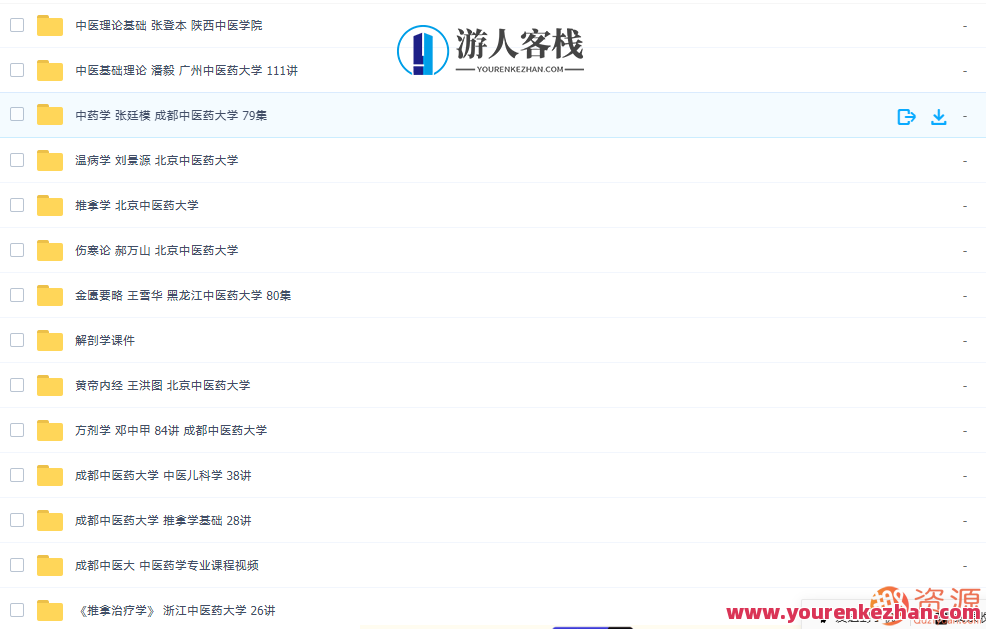 医大教学视频合集，医学殿堂教学视频集锦,专业,第2张