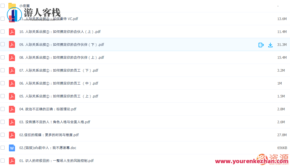 商业世界识人指南，商业高手识人秘籍,协调,第2张