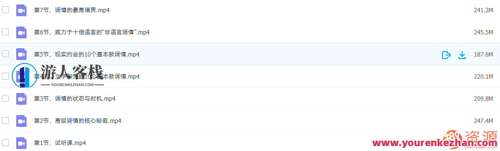 商业世界识人指南，商业高手识人秘籍,协调,第3张