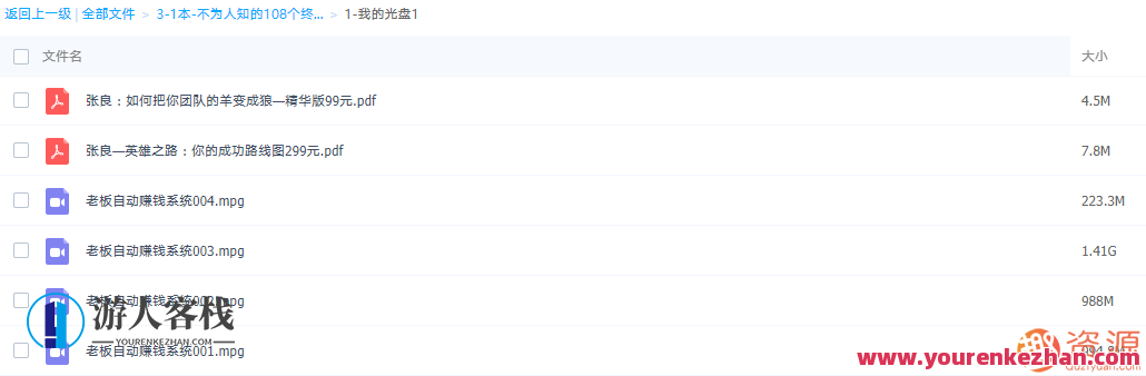 108个不为人知的赚钱模式，揭秘108个赚钱秘籍，财富新途径,领导,第2张