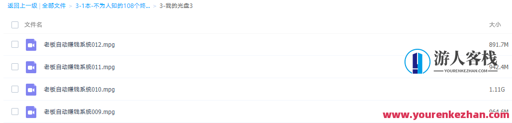 108个不为人知的赚钱模式，揭秘108个赚钱秘籍，财富新途径,领导,第4张
