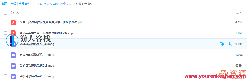 108个不为人知的赚钱模式，揭秘108个赚钱秘籍，财富新途径,领导,第6张