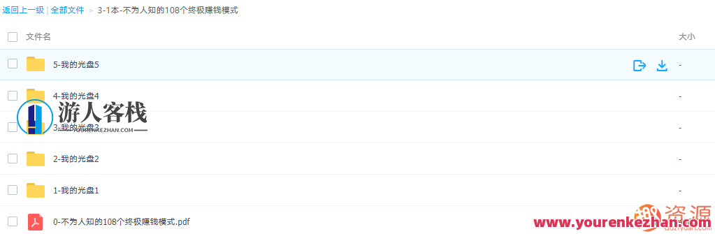 108个不为人知的赚钱模式，揭秘108个赚钱秘籍，财富新途径,领导,第7张