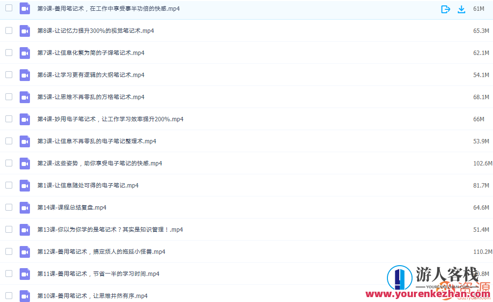 过目不忘的高效笔记术即学即用，让你过目不忘的高效笔记术，记忆宫殿笔记法，快速掌握高效笔记术,学习,管理,课程,第2张