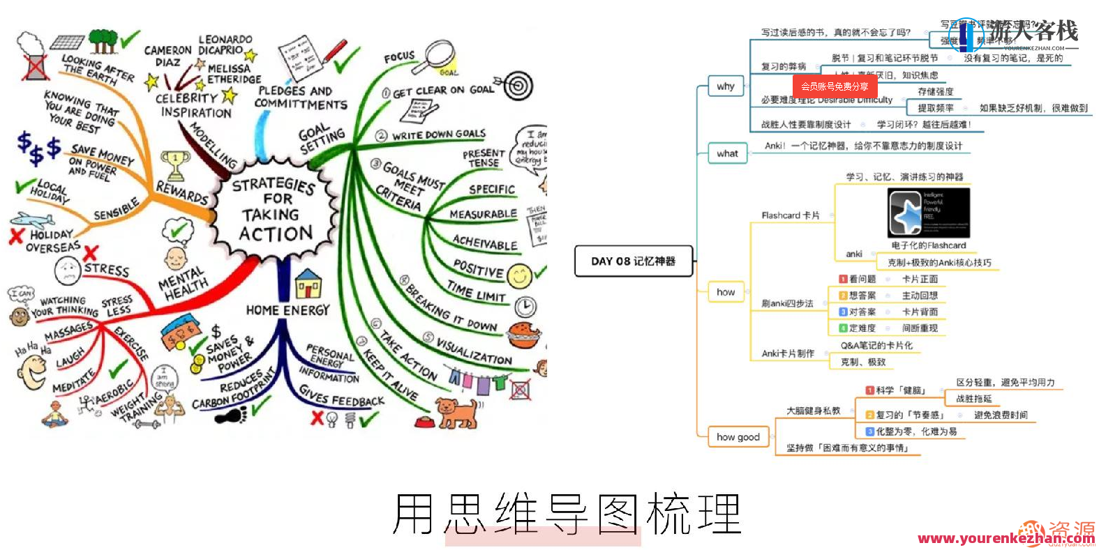 21天升级思维模式，思维升级训练营，21天思维模式重塑,目标,竞争,第2张