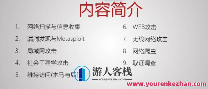 Kali与Python黑客2018201 8.Kali与Python黑客讲师:现任明教教主秦柯，Kali与Python黑客讲师秦柯2018年8月课程精华,第2张