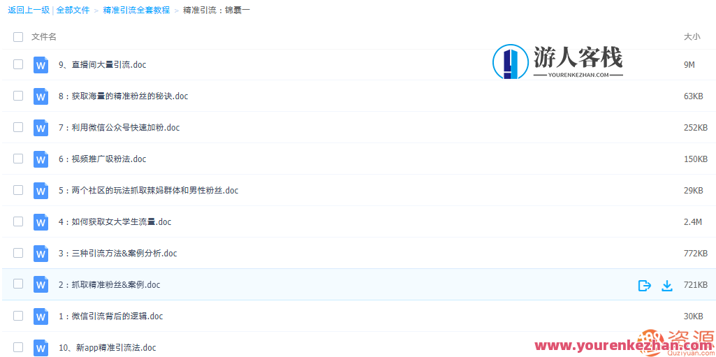 精准引流教程，引流秘籍，精准营销技巧大全,博客,论坛,第2张