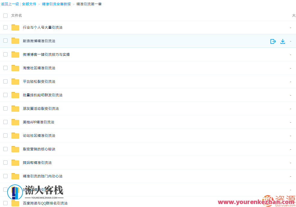 精准引流教程，引流秘籍，精准营销技巧大全,博客,论坛,第4张